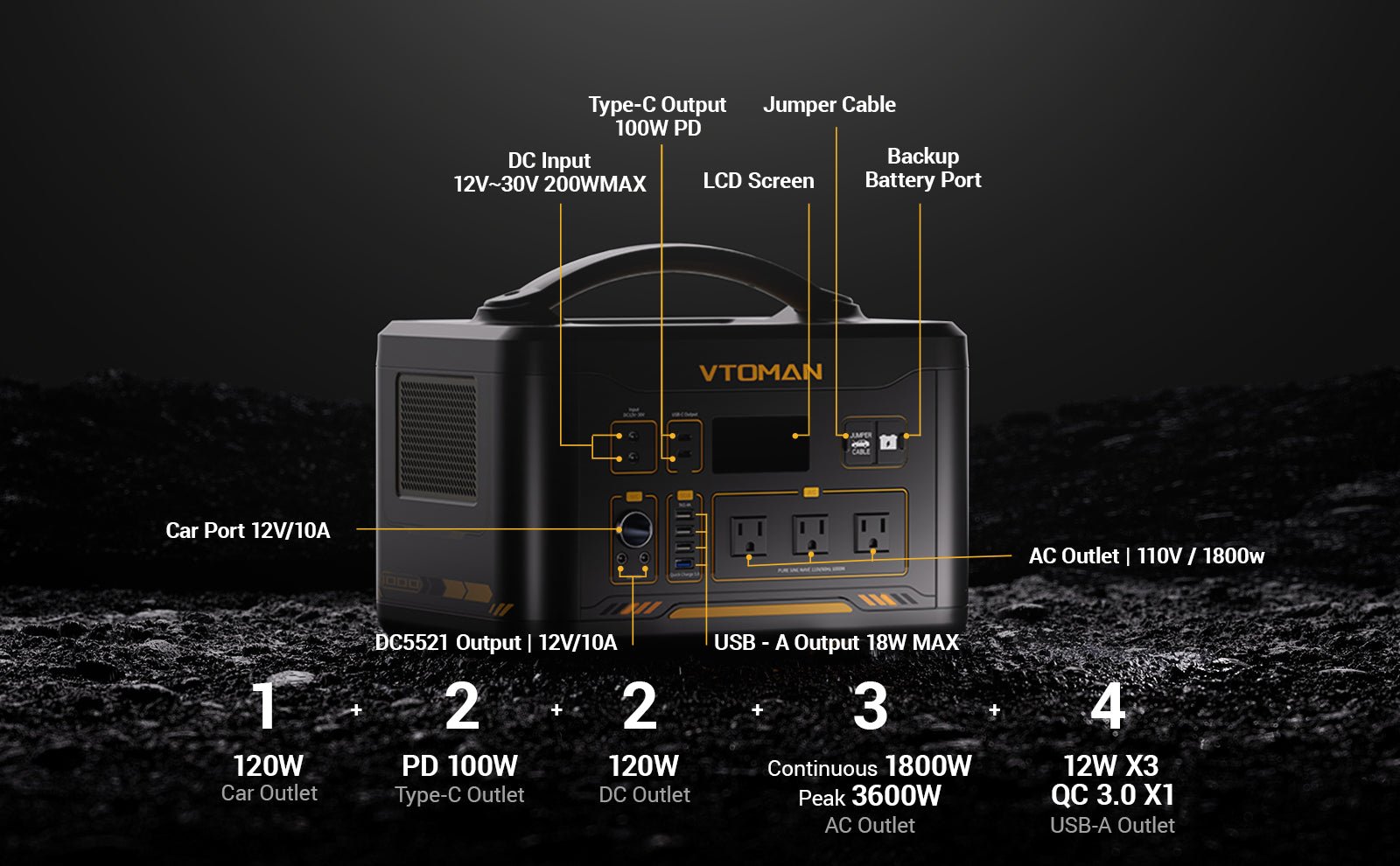 Charging Up To 12 Devices Simultaneously